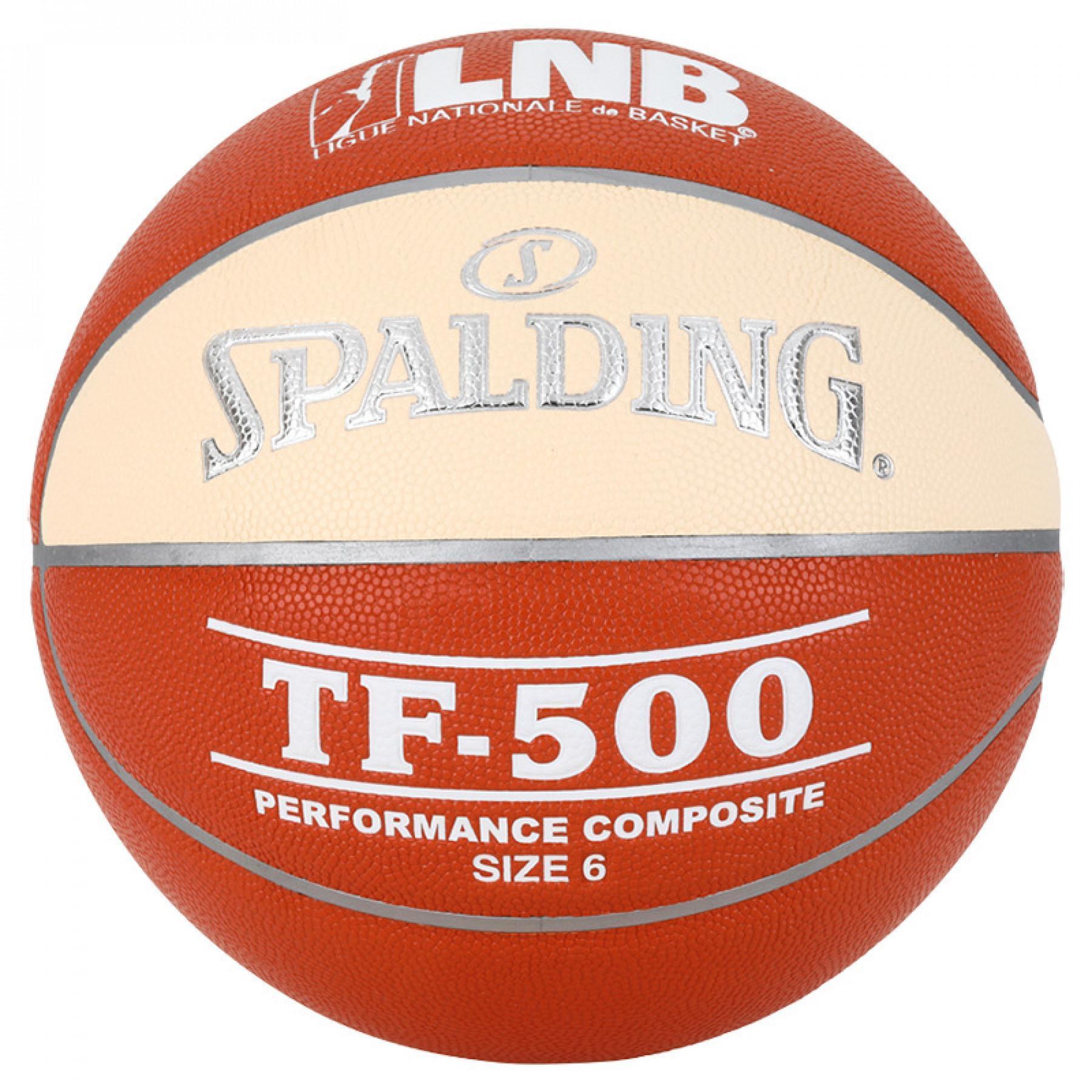 Balloon Spalding LNB Tf500 (76-386z)
