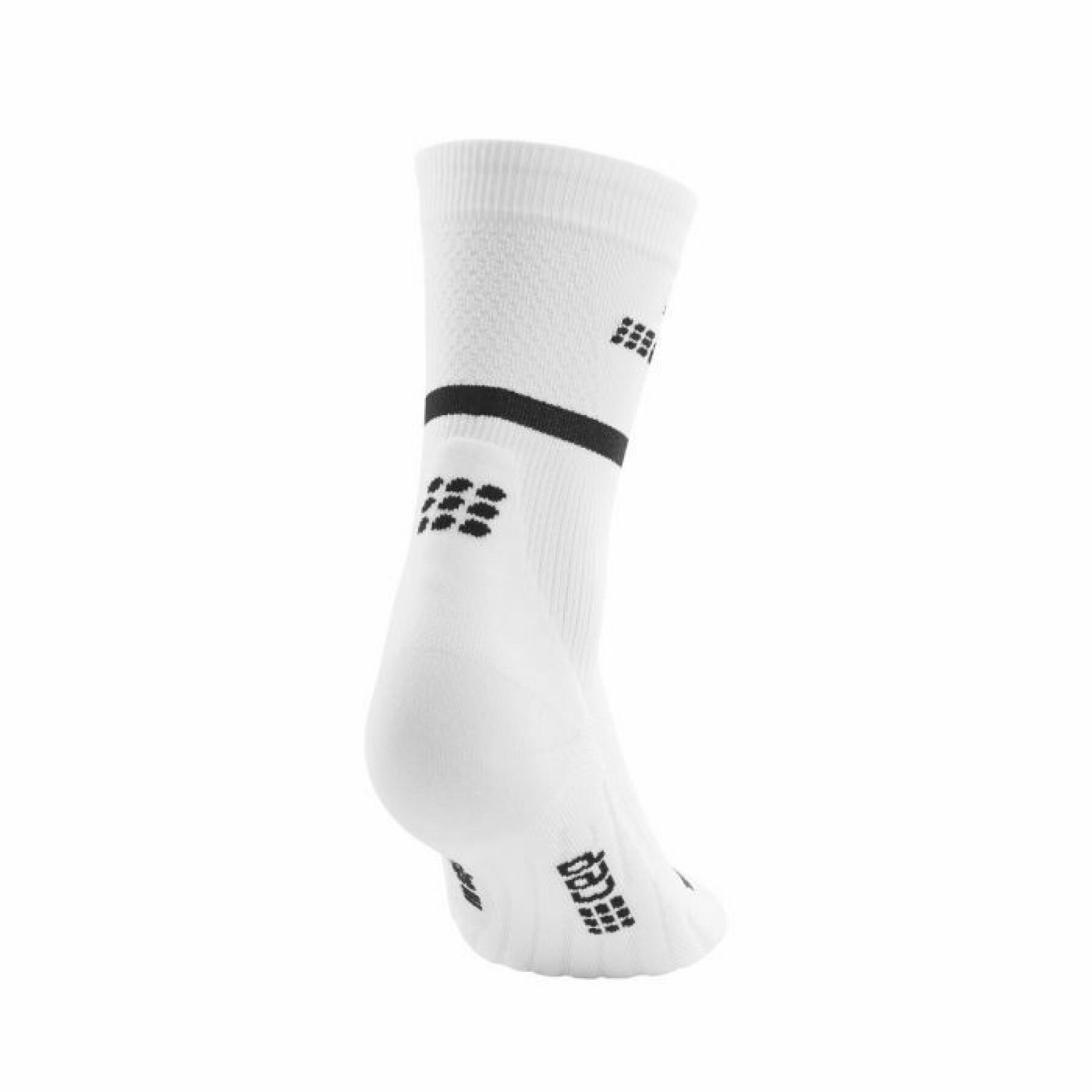 Women's compression socks CEP Compression the run V4