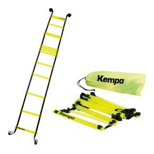 coordination scale Kempa