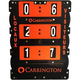 Tennis scoreboard - 60x46cm Carrington